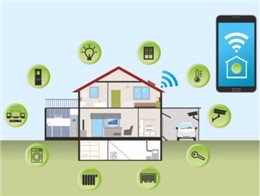 Smart Home Industry WALTEK Solution