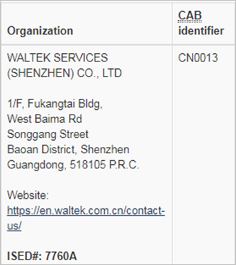 Foshan WALTEK EMC Lab successfully completed the ISED laboratory accreditation process